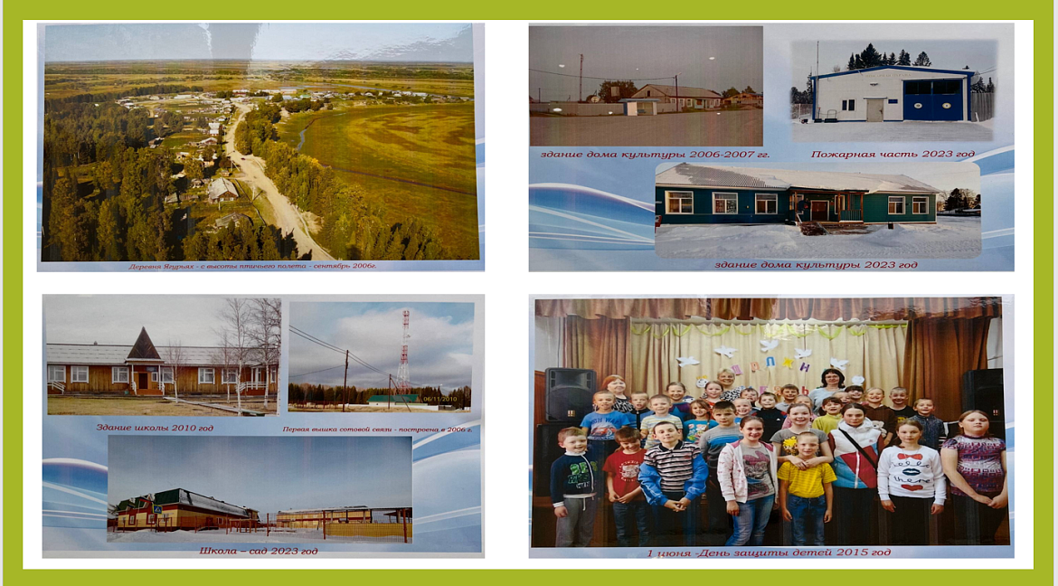 История Сеульской земли и деревни Ягурьях